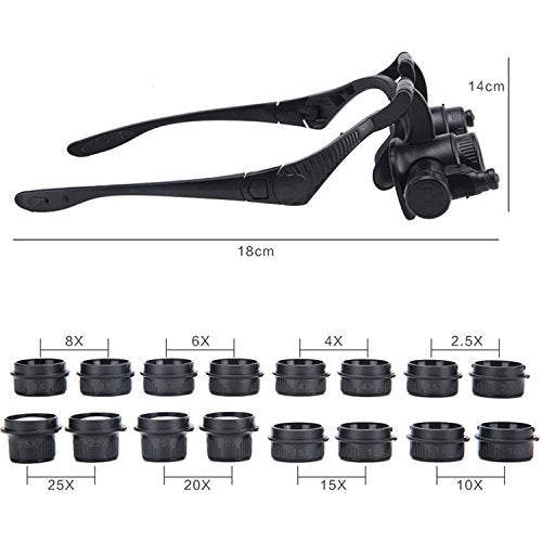 Beileshi Watch Repair Magnifier Loupe Jeweler Magnifying Glasses Tool Set with LED Light with 8 Interchangeable Lens-2.5X 4X 6X 8X 10x 15x 20x 25x