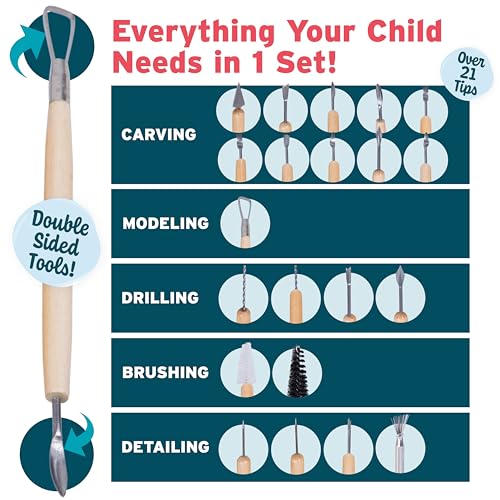 Pottery Tool Kit -21 Tip Double Sided, 11-Piece Tool Beginner's Clay Sculpting Set, Clay, Wood Carving, Ceramic Art Project Accessory for School, Classrooms, Kids/Adults, Birthday Gift, Craft Activity