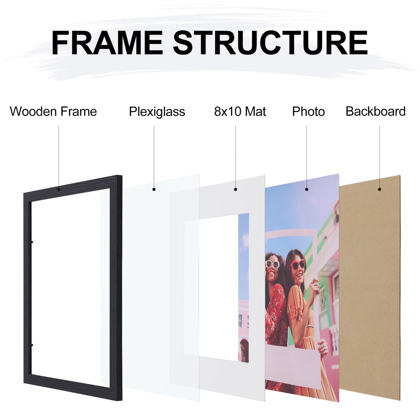 11x14 Picture Frame, Display Pictures 8x10 with Mat or 11x14 without Mat, Photo Frame for Wall or Table Top Display, Black, 1 Pack