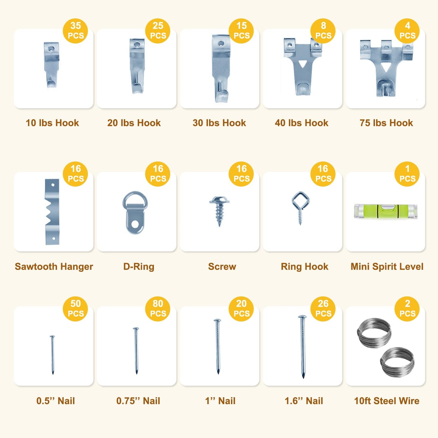 330pc Picture Hanging Kit - Wall Hangers, Nails, Wire, Screw Eyes, D Rings & Tool for Frame & Canvas Mounting