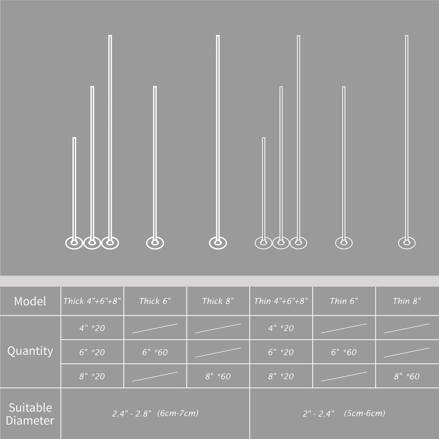 Candle Wick Kit - 60 Cotton Wicks with Candle Making Tools (Thick 4"+6"+8")
