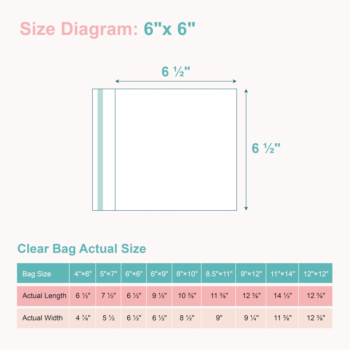 Acid-Free Picture Sleeves, 100Pack Crystal Clear Storage Bags for 6x6 Art Prints, Pictures, Photos, Frame Mats (Bag Size: 6 1/2" x 6 1/2")