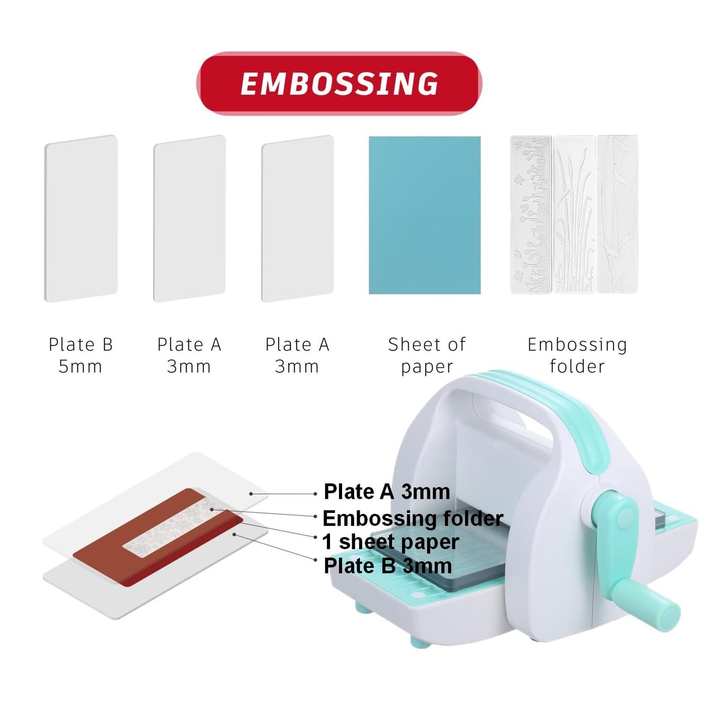 WRVCSS Craft Die Cutting & Embossing Machine, Mini Die Cut Machine, 3 1/8" Feeding Slot for 3" Paper and Other Materials