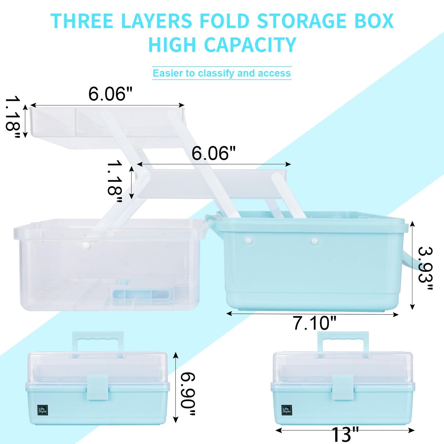 13 inch Art Craft Organizer Storage Box with 3 Layer, Multipurpose Plastic Tool Box with Handle for Sewing, Art Supply, Medicine, Nail, Hair Accessories (Blue)