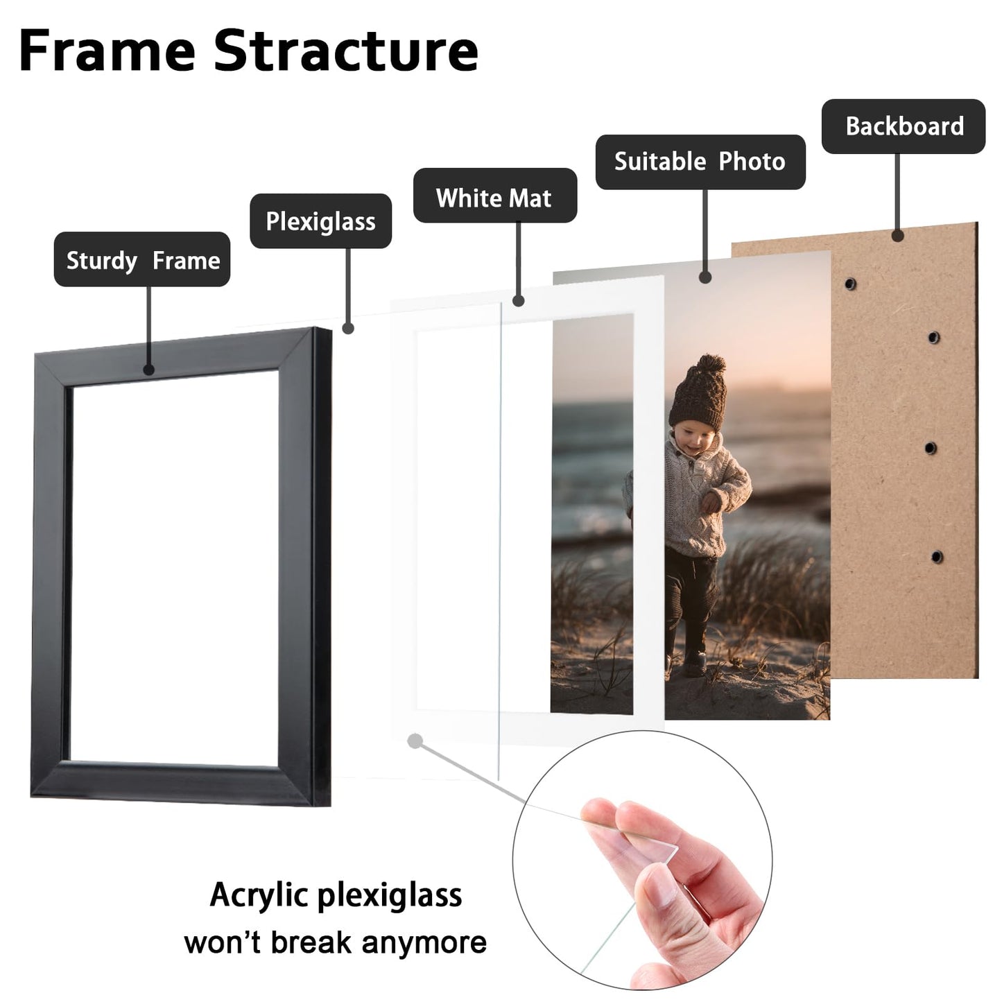 KINLINK 5x7 Picture Frames Black, Photo Frames with Plexiglass for Picture 4x6 with Mat or 5x7 without Mat, Composite Wood Picture Frames for Table Top and Wall Mounting, Set of 4