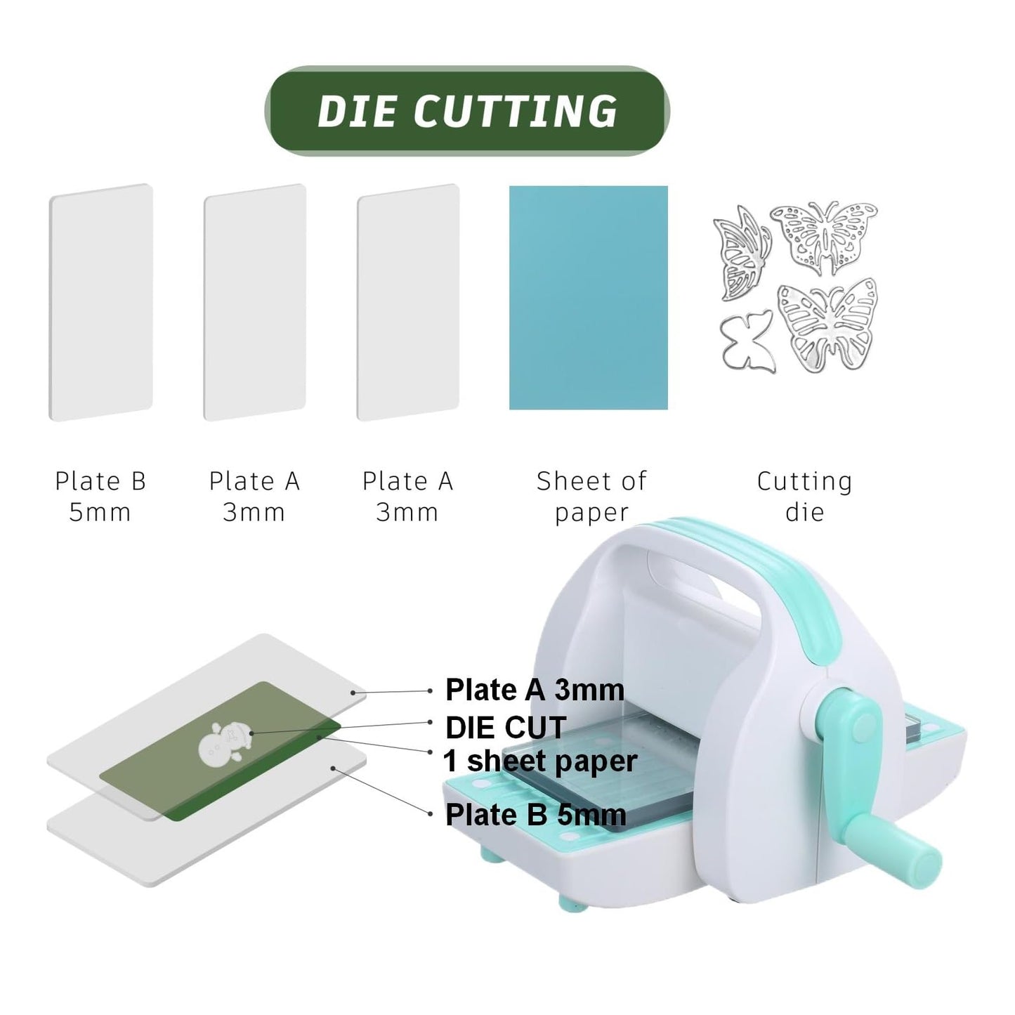 WRVCSS Craft Die Cutting & Embossing Machine, Mini Die Cut Machine, 3 1/8" Feeding Slot for 3" Paper and Other Materials