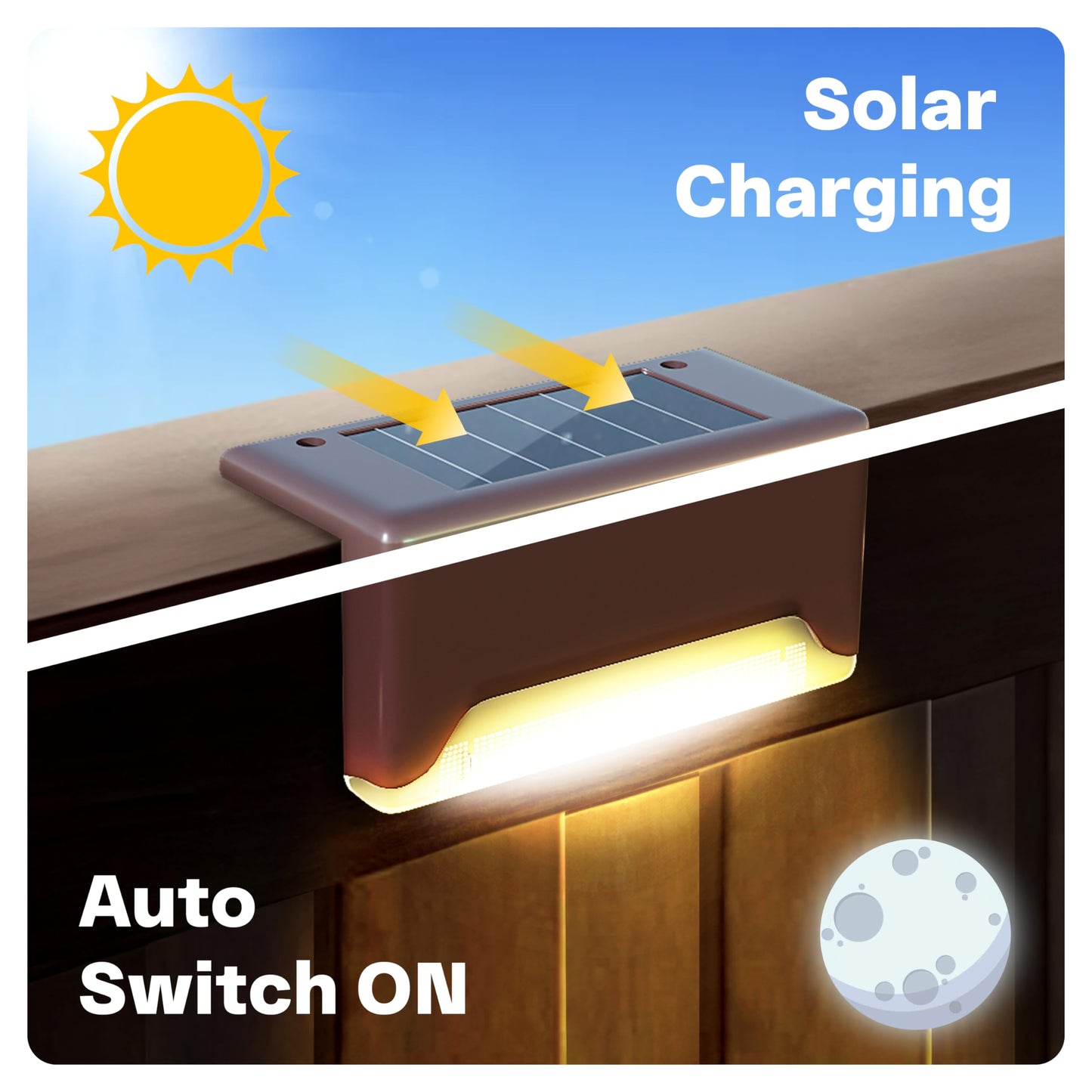 FJZ Solutions inc Solar Deck Lights, LED 16 Pack to Fence Post, Deck Lights, Waterproof, Powered Deck Decorations Outdoor, Solar Fence Lights,Patio, Garden, Step, Yard, and Pathway(Warm White)