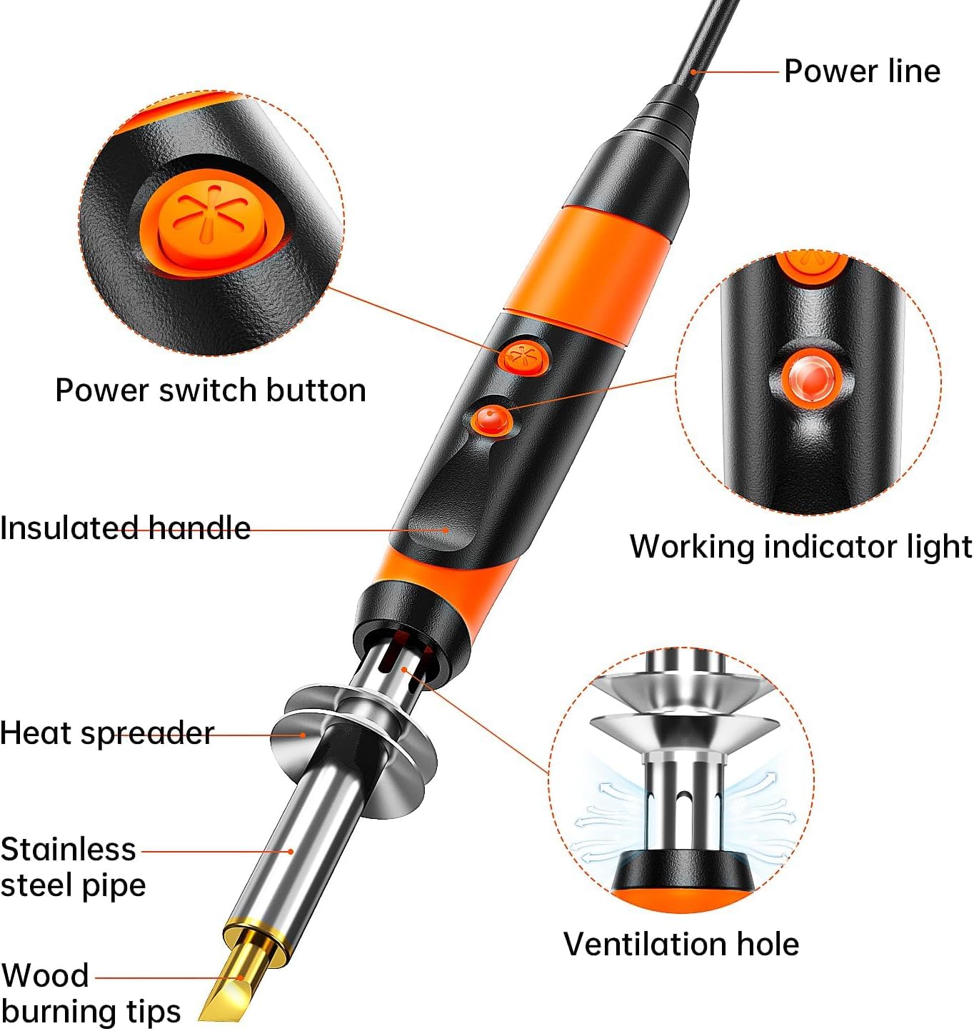 Wood Burning kit, Professional WoodBurning Pen Tool, DIY Creative Tools,Wood Burner for Embossing/Carving/Pyrography,Suitable for Beginners,Adults (orange)