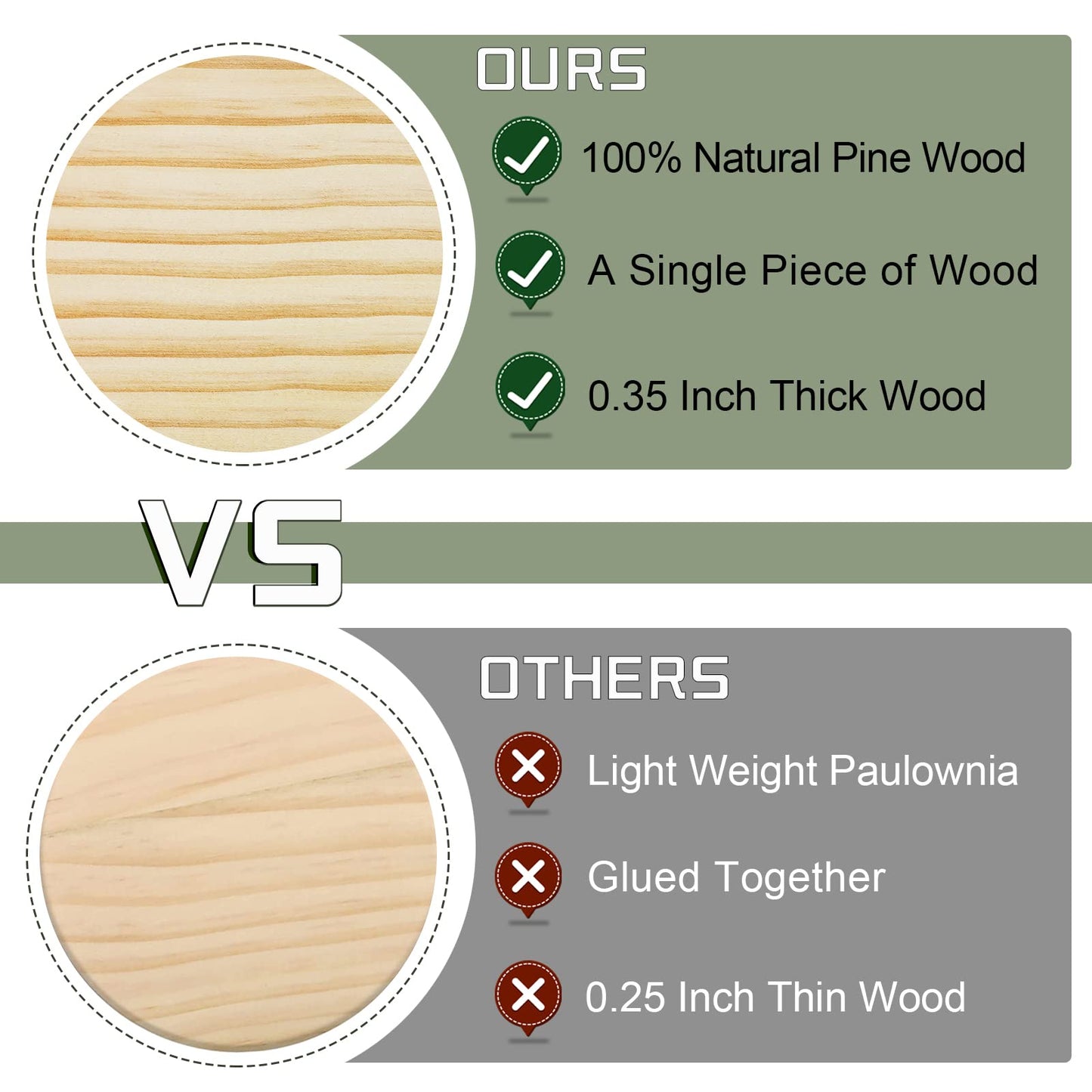 12 Pieces Unfinished Wood Coasters, GOH DODD 4 Inch Round Blank Wooden Coasters Crafts Coasters for DIY Architectural Models Drawing Painting Wood Engraving Wood Burning Laser Scroll Sawing