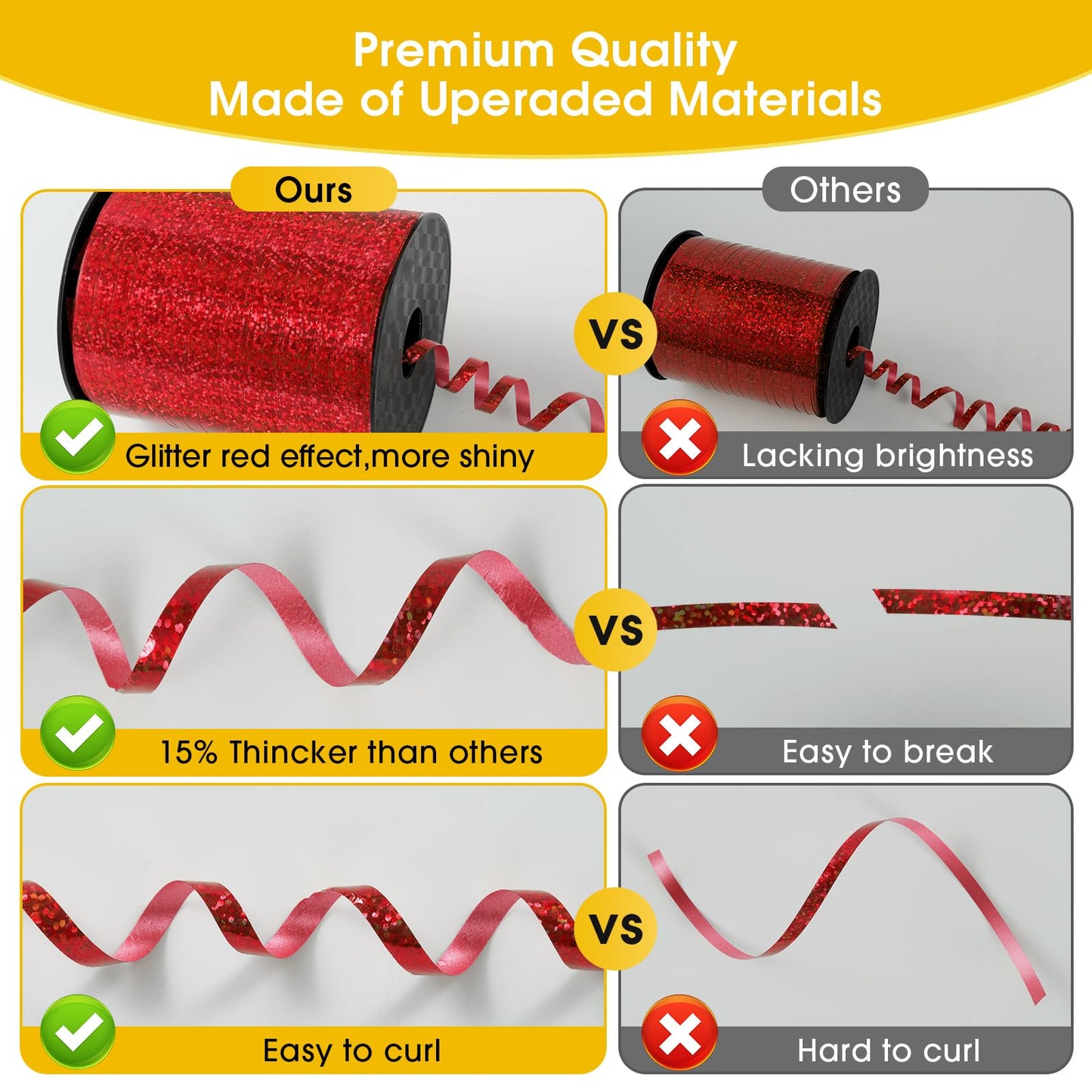 Red Curling Ribbon - 500 Yard Shiny Metallic Curling Ribbon for Gift Wrapping, Balloons, Christmas, Valentine's Day, Birthday