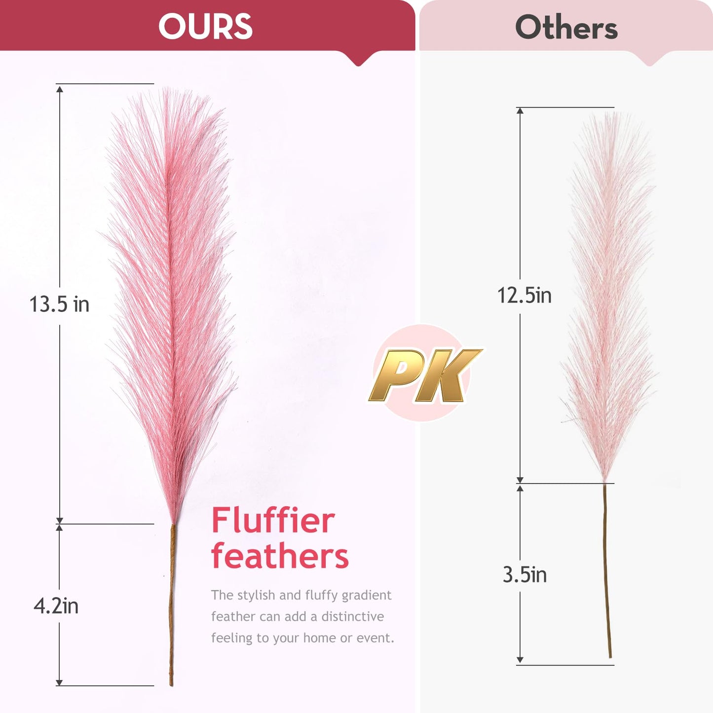 Alecono ๐ฏ๐ฌ๐๐๐จ Pampas Grass 17in, Pink Pampas Grass Decor for Home Decoration, Faux Pampas Grass Wall Decor for Wedding Centerpieces Party Decorations(Blush, Cream, Pink)