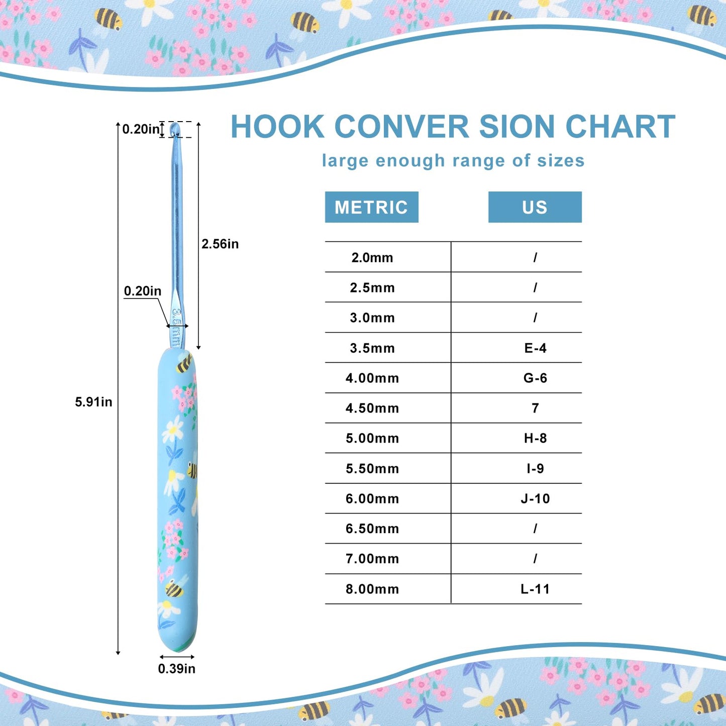 Looen Crochet Hooks Set, 12 Sizes 2.0mm(B)-8.0mm(N) Ergonomic Handle for Arthritic Hands, Soft Rubber Grip Knitting Needles Kit for Crochet Beginners, Knitting Enthusiasts (Sky Blue)