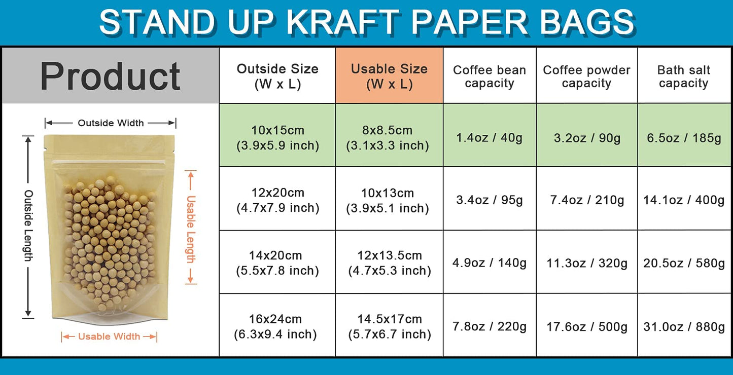 FERENLI 50 Pcs Clear Fornt Brown Kraft Paper for Zip Plastic Package Lock Bag Doypack Stand Up Pouch Zipper Lock Reclosable Pouch Nuts Coffee Food Storage Packaging Pack (3.9x5.9 inch)