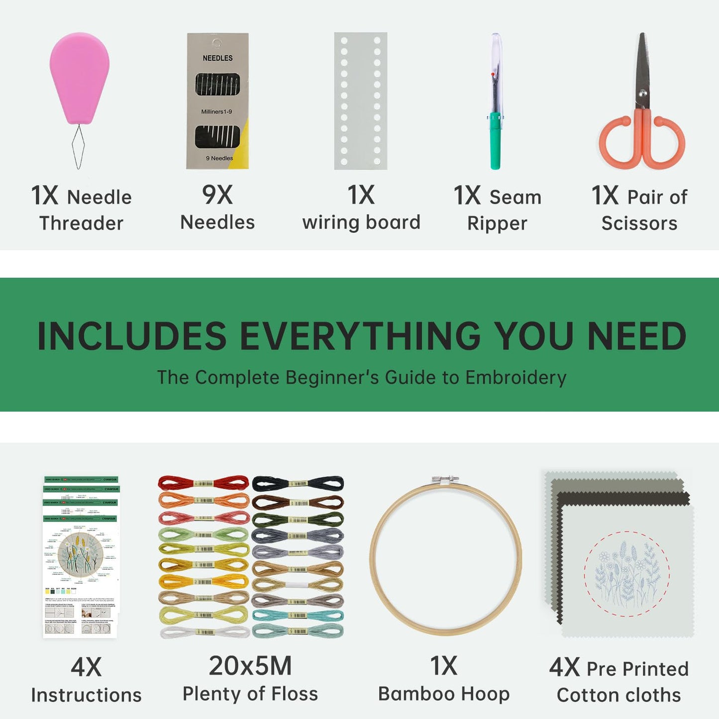 CYANFOUR 4 Stage Embroidery Kit for Beginners Adults, Easy to Learn 29 Different Stitches from Instruction & Video, Needlepoint Kits for Adults with Stamped Embroidery Patterns.