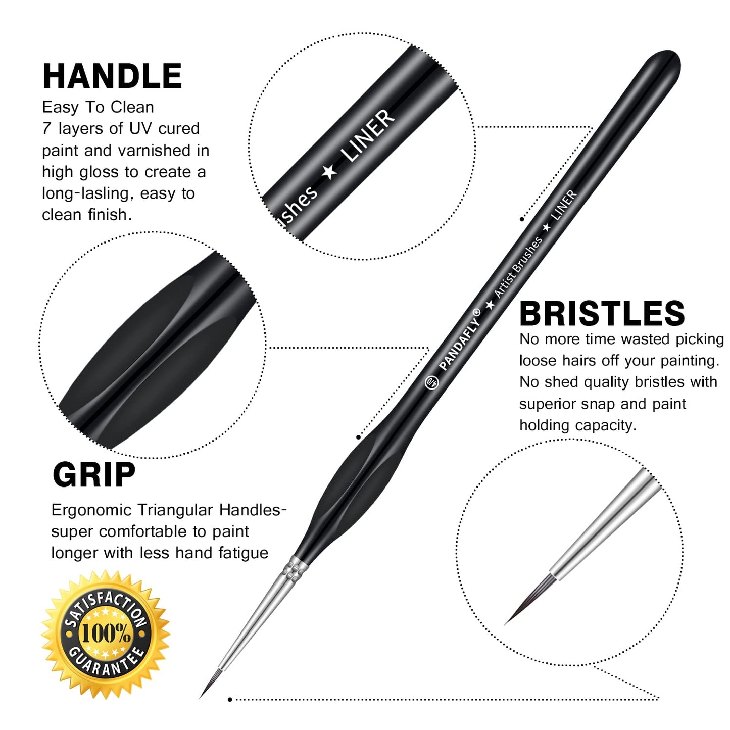 PANDAFLY Detail Paint Brushes Set, 15pcs Miniature Brushes for Fine Detailing & Art Painting - Acrylic, Oil, Watercolors & Paint by Number, Models, Face, Nail, Craft, Warhammer 40k