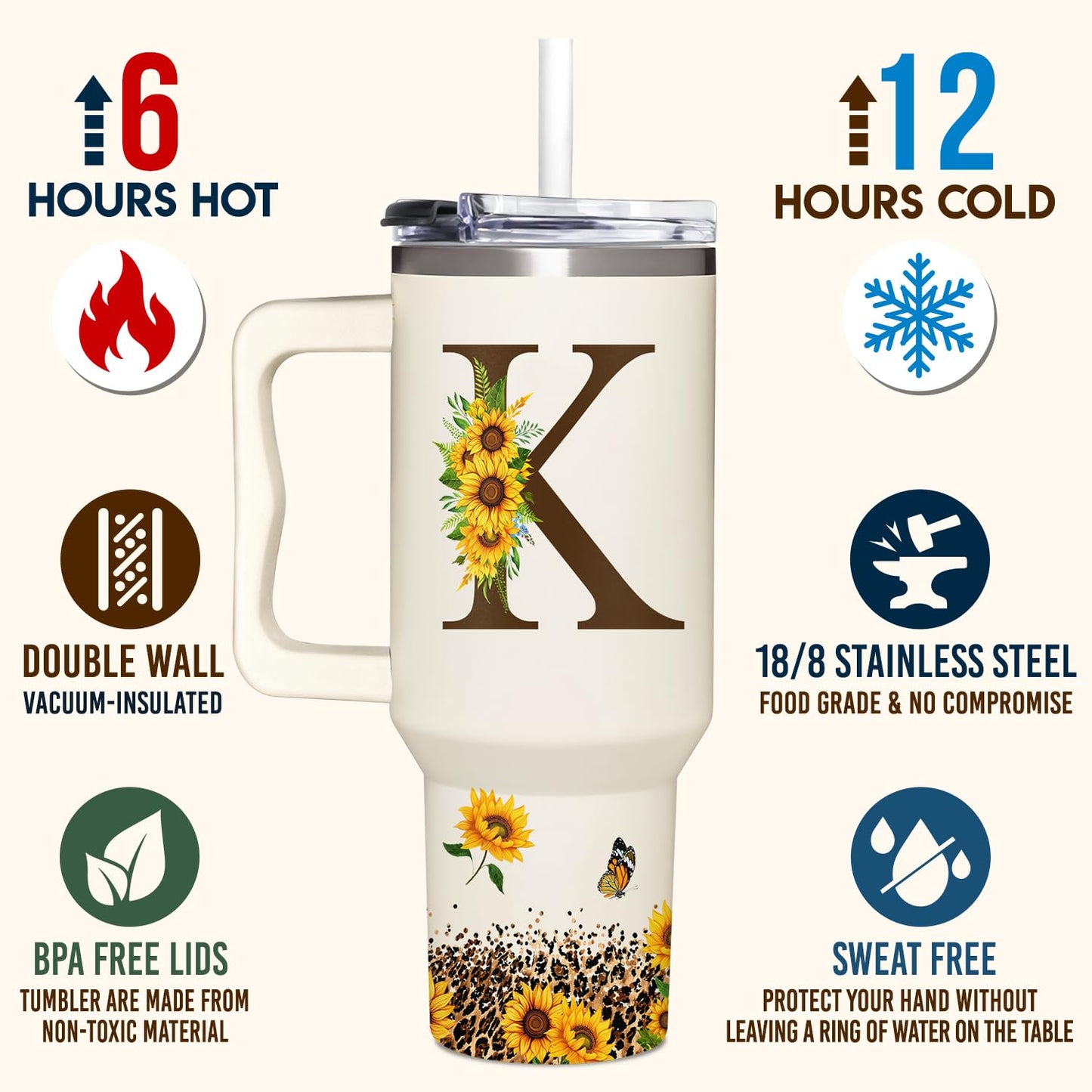 SUFAVN Mom Birthday Gifts - Sunflower Gifts For Women - Birthday Gifts For Mom - Mother's Day, Birthday Gift For Mother, Her, Sister, Wife, Daughter, Grandma - Monogrammed Tumbler 40oz