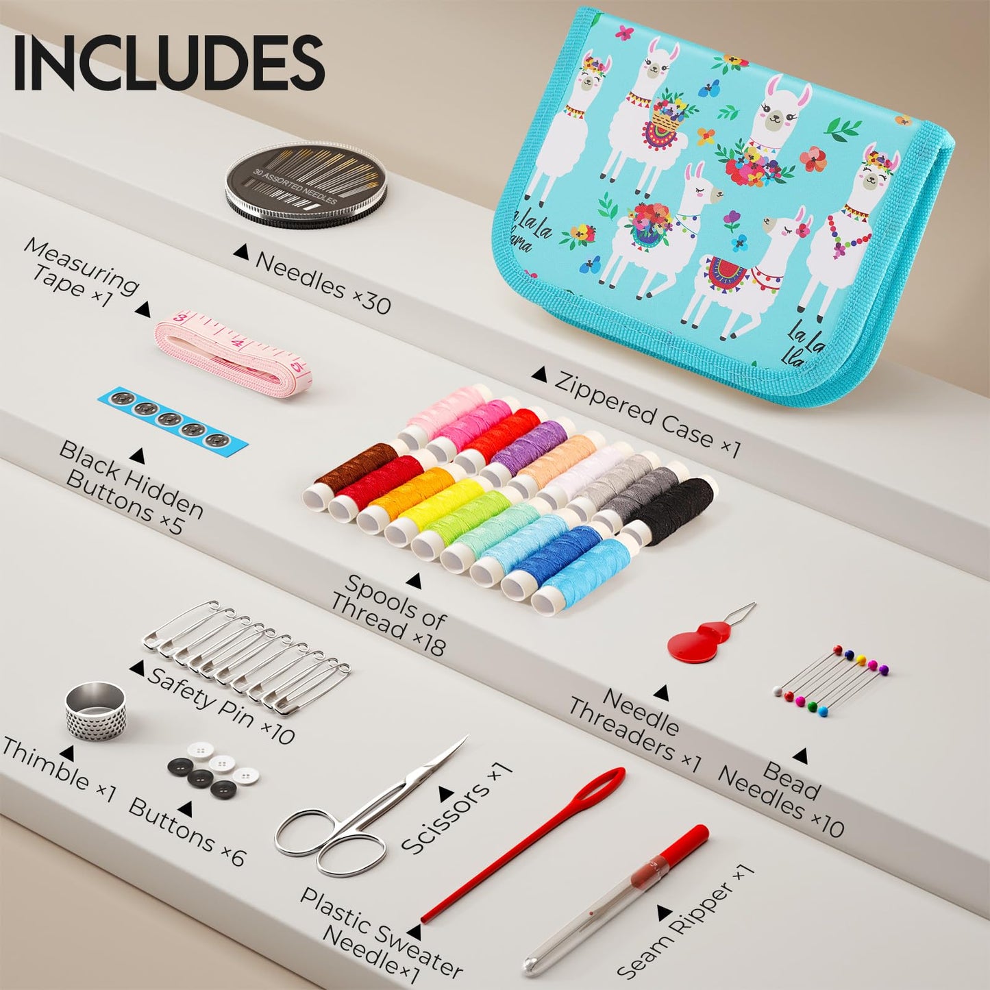 Sewing Kit Gifts for Grandma, Mom, Friend, Adults Beginner Kids Traveler, Portable Sewing Supplies Accessories with Case Contains Thread, Needle, Scissors, Measure Tape, Thimble etc