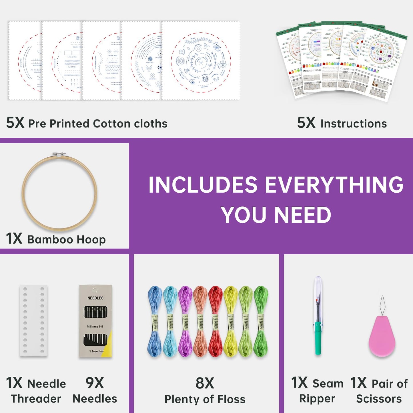 CYANFOUR 5 Stage Starter Embroidery Kit for Beginners Adults and Teens, Easy to Learn 33 Different Stitches from Video & Instruction, Needlepoint Kits for Adults with Stamped Embroidery Patterns.