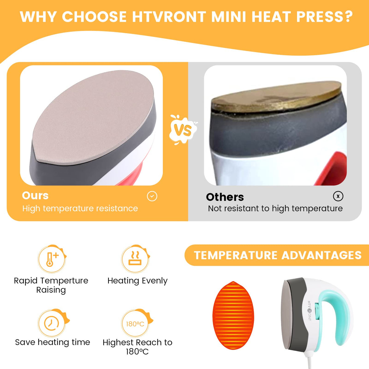 HTVRONT Heat Press Mini Heat Press Machine, Mini Iron for Crafts