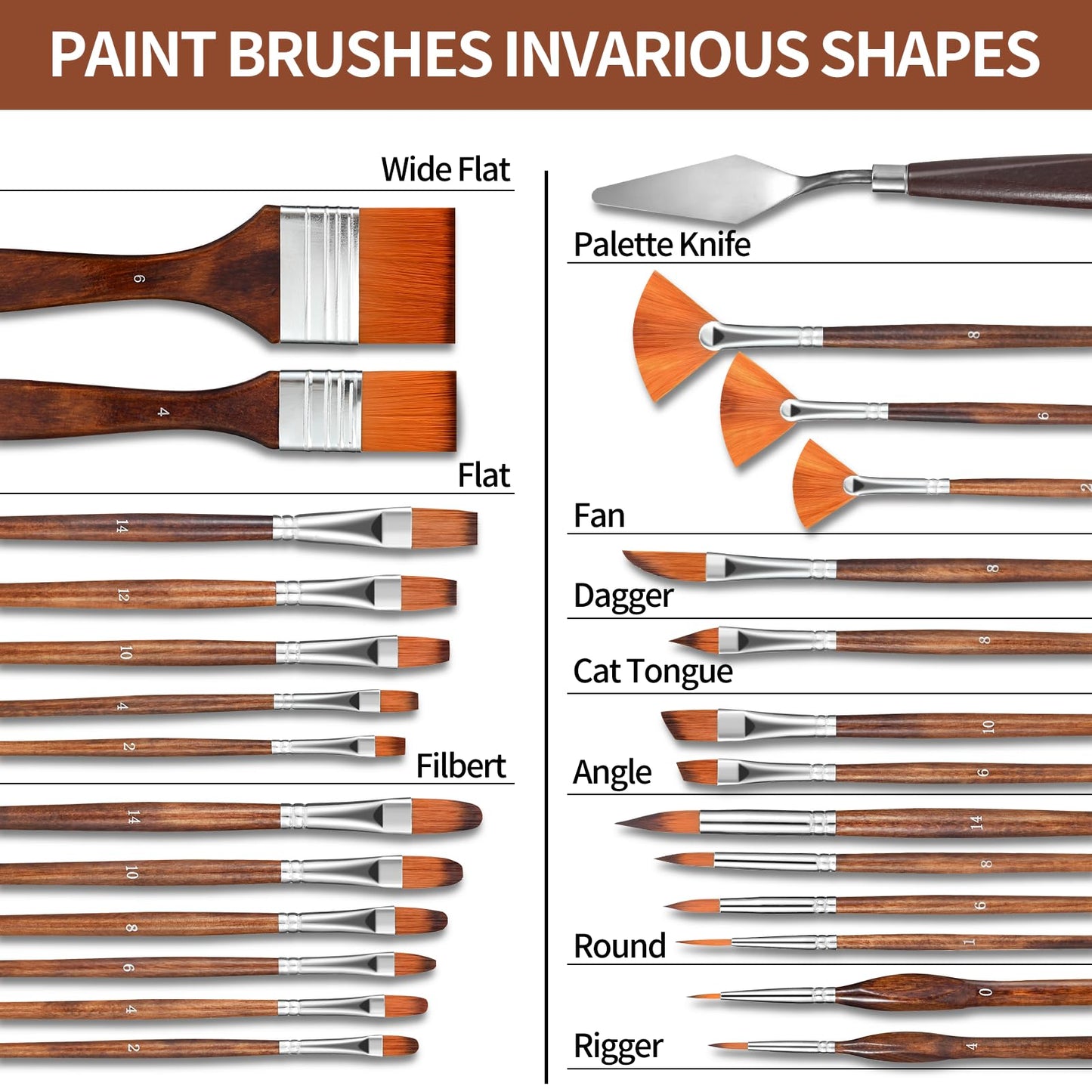 29 pcs Paint Brush Set,GETHPEN Acrylic Paint Brushes,Artist Series with Wide Flat,Round, Filbert, Flat, Fan,Angle,Dagger,Cat Tongue,Detail Brush,Rigger for Oil,