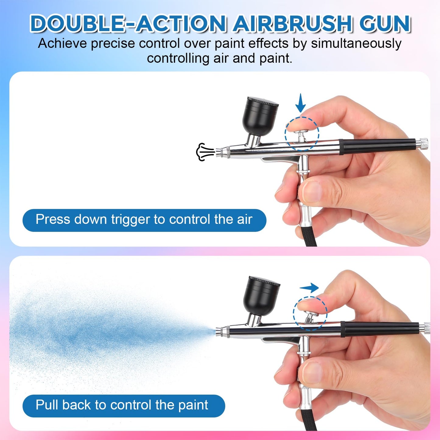 Airbrush Kit with Air Compressor: 50PSI High Pressure Air Brush Kit with 0.2/0.3/0.5mm Nozzle & Cleaning Set for Painting, Modeling, Cake Decorating, Makeup, Nails, Crafts