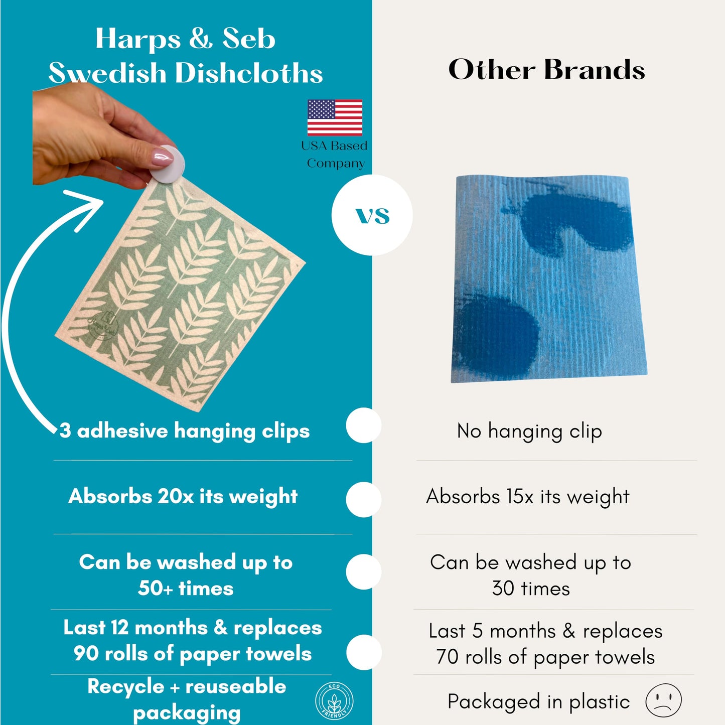 Swedish Dishcloths for Kitchen Dishcloths - 6 Pack, Reusable Paper Towels with Clips, Super Absorbent Washable Non-Scratch Swedish Dish Towels, No Odor, Biodegradable