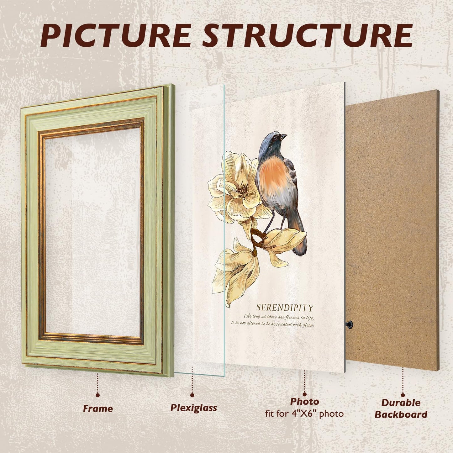 4 Pack 4x6 Picture Frame - Picture Frames with Plexiglass,Photo Frame for wall & tabletop picture frames