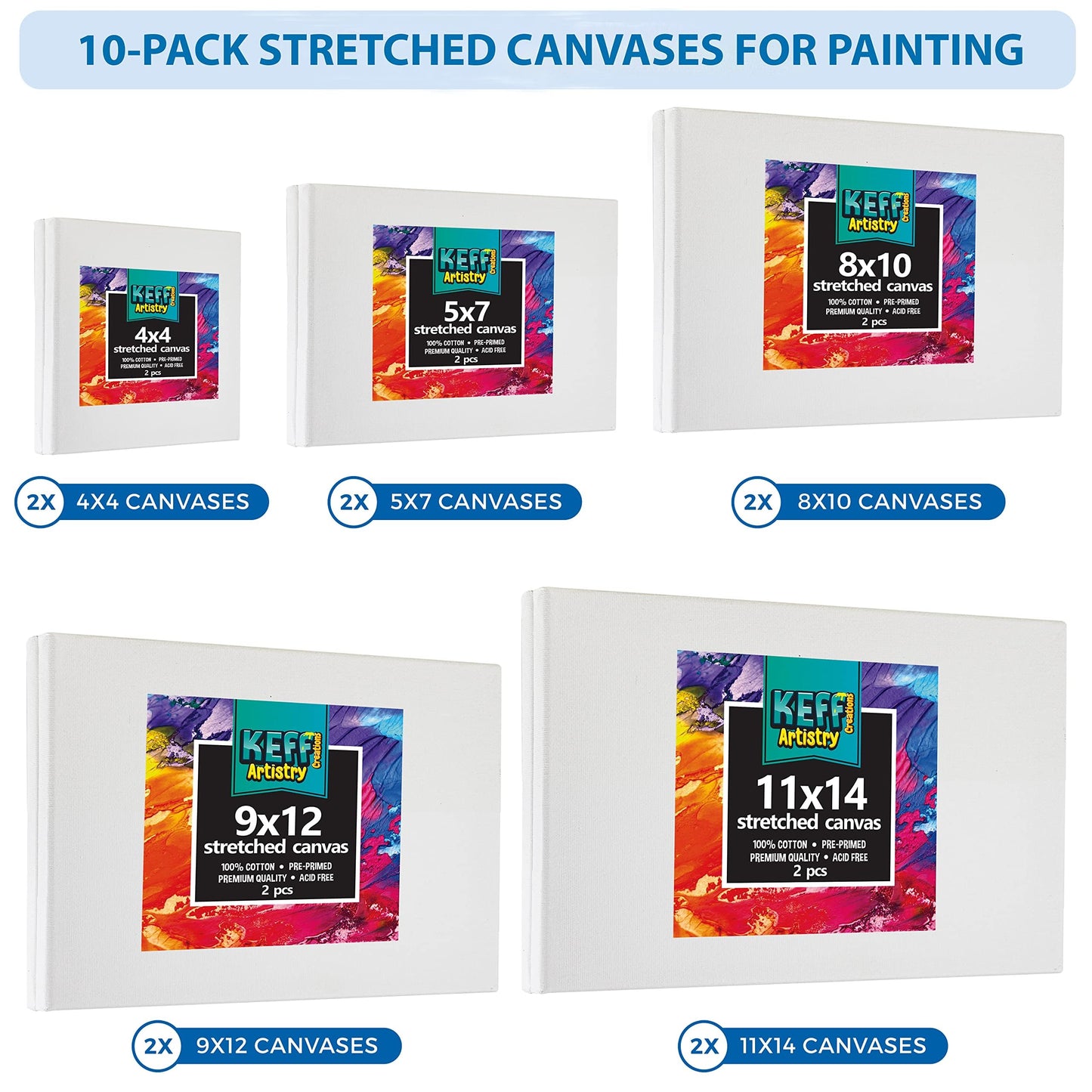 Stretched Canvas for Painting (10 Pack) Blank Painting Canvas - 2 of Each; 4x4, 5x7, 8x10, 9x12 and 11x14 Canvas, 100% Cotton Pre-Primed, Great for Pouring, Acrylic, Oil, Wet and Dry Art Media