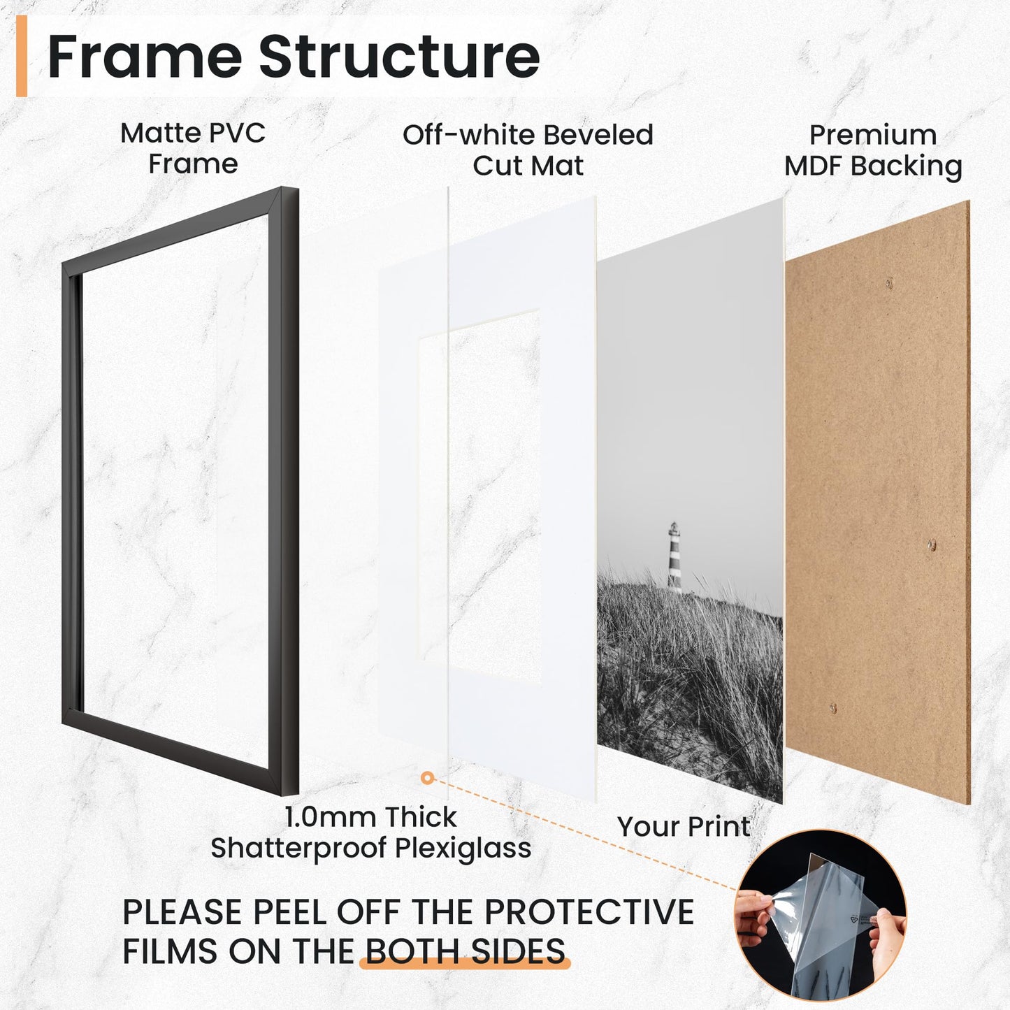 5x7 inch Picture Frame, 5x7 Photo Frames with 4x6 Removable Mat - High Definition Plexiglass - Vertical and Horizontal Display - Wall Hanging Frame - Black, 5 Pack
