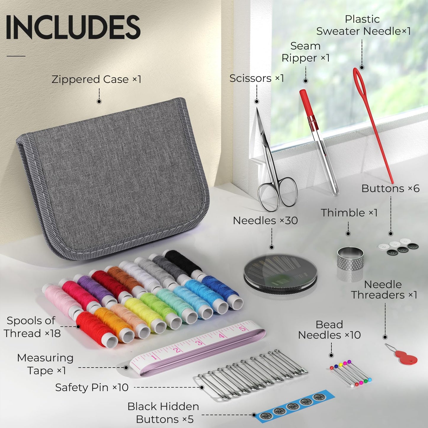 Coquimbo Sewing Kit for Adults, Kids, Beginner, Traveler, Portable Sewing Supplies Contains Soft Tape Measure, Scissors, Thimble, Thread, Sewing Needles (Gray, M)