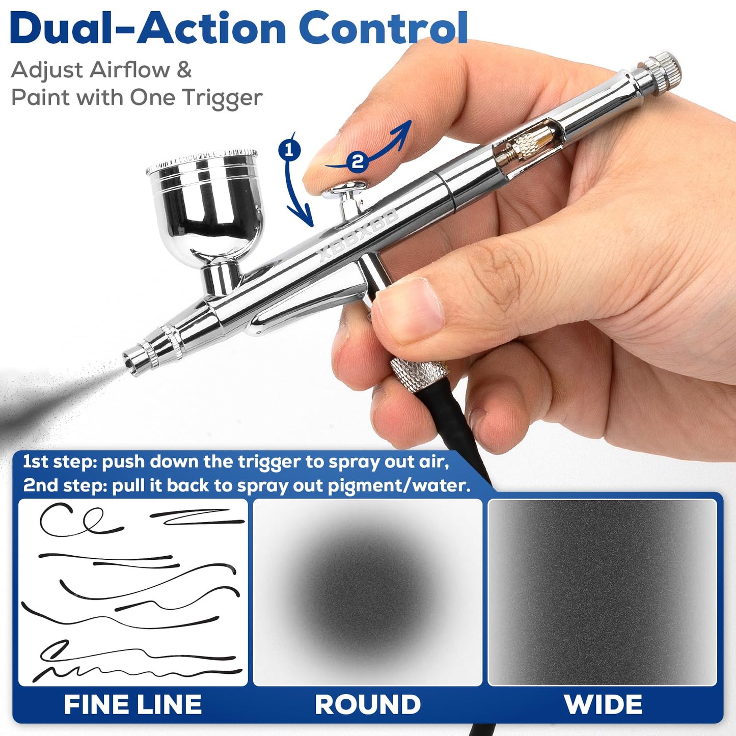 32PSI High-Torque Cordless Airbrush Kit - True-Pressure Wireless System for Mecha Models, Miniatures & Art - Dual-Action 0.3mm Precision Detailer with Anti-Clog Tech (Rechargeable)