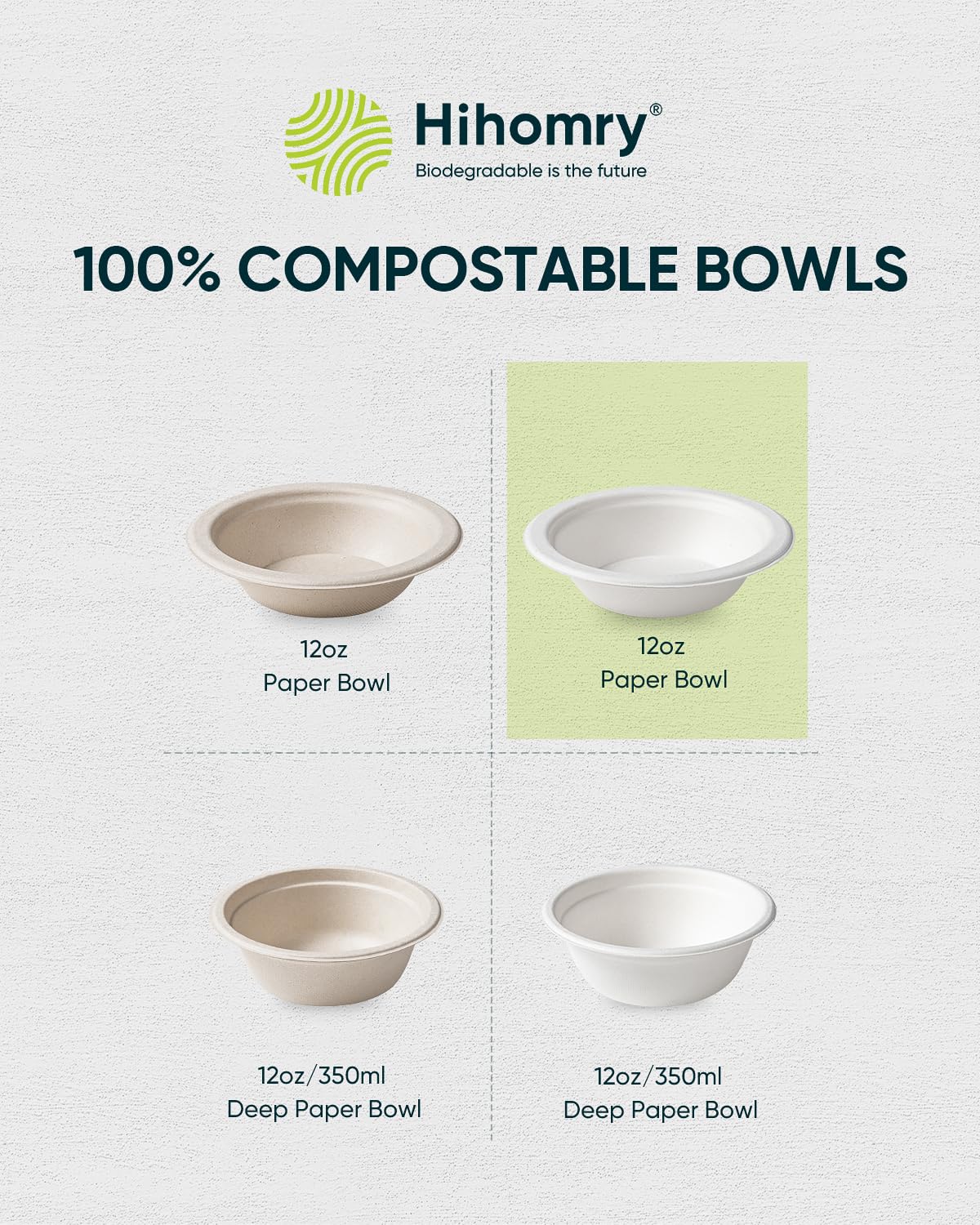 Hihomry Paper Bowls 12oz, Disposable Bowls Heavy Duty Microwave Safe for Dinner Hot Soup, Compostable Eco Friendly Sugarcane White Bowl Bulk for Cereal Snacks, 50 Count Ideal for Camping