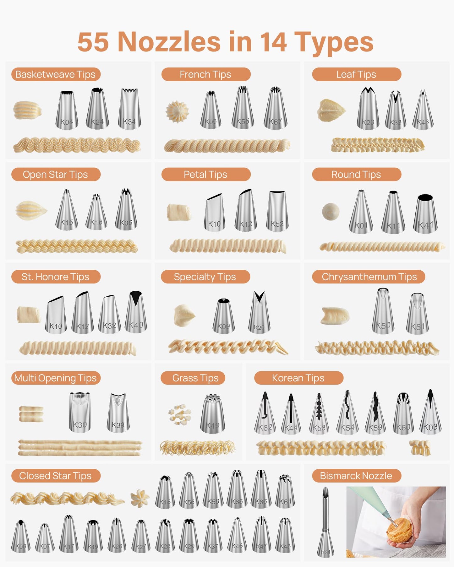 Kootek 90 PCs Piping Bags and Tips Set, Cake Decorating Supplies Kit with 55 Numbered Icing Piping Tips, 20+2 Pastry Bags for Cake Cupcake, Frosting Piping Kit with Booklet and eBook