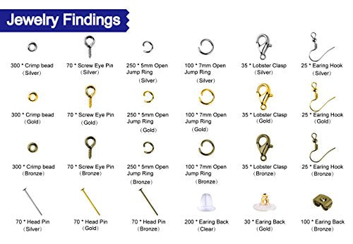Paxcoo 2880 Pcs Jewelry Making Findings Supplies Kit with Open Jump Rings, Lobster Clasps, Crimp Beads, Screw Eye Pins, Head Pins, Earing Hooks and Earing Backs