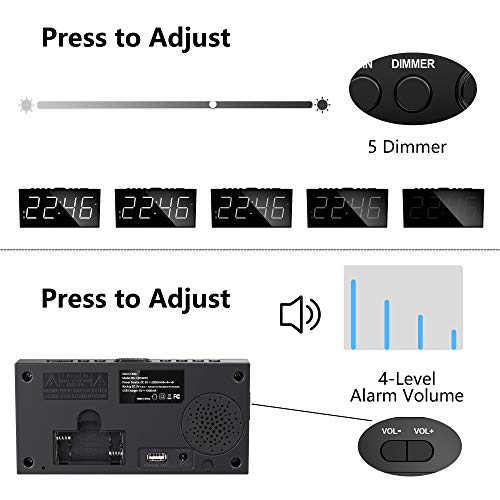 Alarm Clock for Bedroom, 2 Alarms Loud LED Big Display Plug in Simple Basic Digital Clock with USB Charging Port, Adjustable Volume, Dimmable, Snooze for Deep Sleepers Kids Elderly Home Office