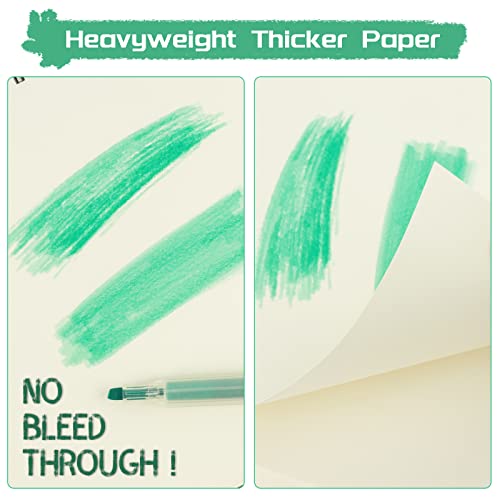 Sketch Book 5.5 X 8.5 - Spiral Sketchbook Pack of 2, SuFly 200 Sheets (68 lb/100gsm) Acid Free Sketch Pads for Drawing for Adults Spiral-Bound with Hard Cover for Kids, 100 Sheets Each