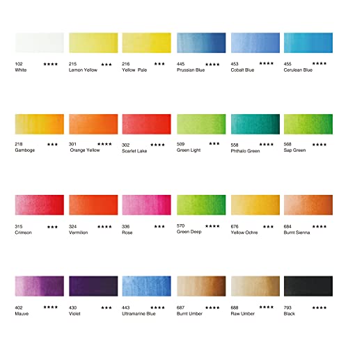 PHOENIX Watercolor Paint Set 24x12ml / 0.4 Fl Oz Tubes Non-toxic Water Color Paints Great Value Painting Art Supplies for Adults, Kids, Artists & Beginners