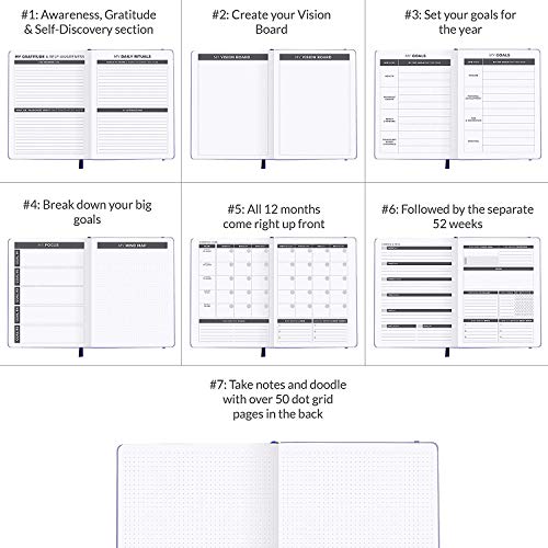 Clever Fox Planner – Undated Weekly & Monthly Planner to Increase Productivity, Time Management and Hit Your Goals – Organizer, Gratitude Journal – Start Anytime, A5, Lasts 1 Year, Emerald (Weekly)