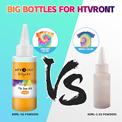 HTVRONT Tie Dye Kit for Kids and Adults - 18 Colors 80ML Pre-Filled Bottles Permanent Non-Toxic Tye Dye Kits for Clothing T-Shirt Fabric Textile Craft Party Handmade Project(Just Add Water)