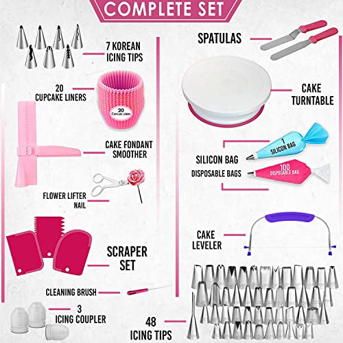 Gift For Women-Cake Decorating Supplies Kit for Beginners RFAQK 200PCs - Turntable with 48 Numbered Piping &7 Korean Tips(Pattern chart included)-Straight & Offset Spatula-Leveler &Baking tools