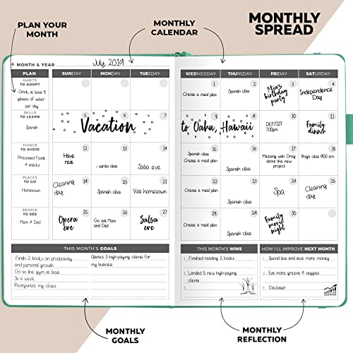 Clever Fox Planner – Undated Weekly & Monthly Planner to Increase Productivity, Time Management and Hit Your Goals – Organizer, Gratitude Journal – Start Anytime, A5, Lasts 1 Year, Emerald (Weekly)