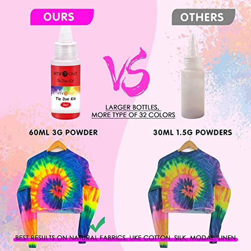 HTVRONT Tie Dye Kit - 32 Vibrant Colors Pre-Filled Bottles Tyedyedye Kit, Permanent Non-Toxic for Large Groups Kids Adults,Tye Fabric Textile Handmade Party(Just Add Water)