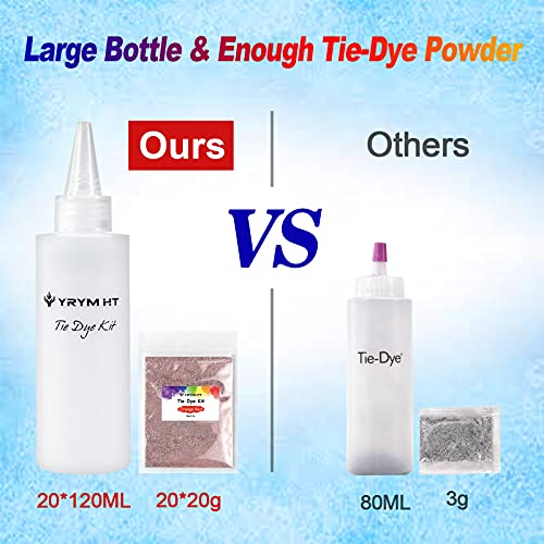 Large Tie Dye Kit for Kids and Adults - 239 Pack Permanent Tie Dye Kits for Clothing Craft Fabric Textile Party Group Handmade Project (Dye up to 60 Medium Adults T-Shirts!)