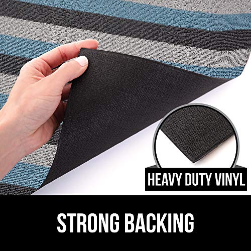 Gorilla Grip Heavy Duty Striped Doormat, Thick Bristles, Crush Proof Texture, Catches Dirt from Shoes, Strong Backing, Easy to Clean, Indoor and Outdoor Entrance Mats, 24x16, Turquoise and Gray