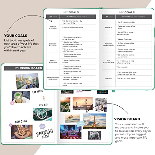 Clever Fox Planner – Undated Weekly & Monthly Planner to Increase Productivity, Time Management and Hit Your Goals – Organizer, Gratitude Journal – Start Anytime, A5, Lasts 1 Year, Emerald (Weekly)