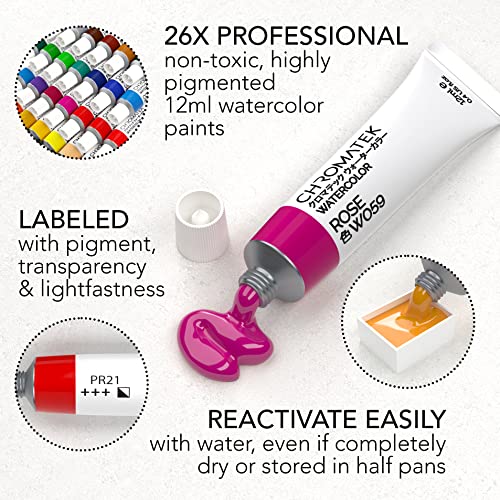 26 x 12ml Watercolor Paint Tube Set | 2 x Professional Brushes | Richly Pigmented Vibrant Colors | Adults, Children, Beginners and Artists Paint Set