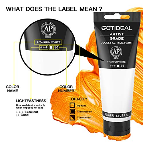 GOTIDEAL Acrylic Paint Titanium White Tubes(120ml, 4.1 oz) Non Toxic Non Fading,Rich Pigments for Painters, Adults & Kids, Ideal for Canvas Wood Clay Fabric Ceramic Craft Supplies (Titanium White)