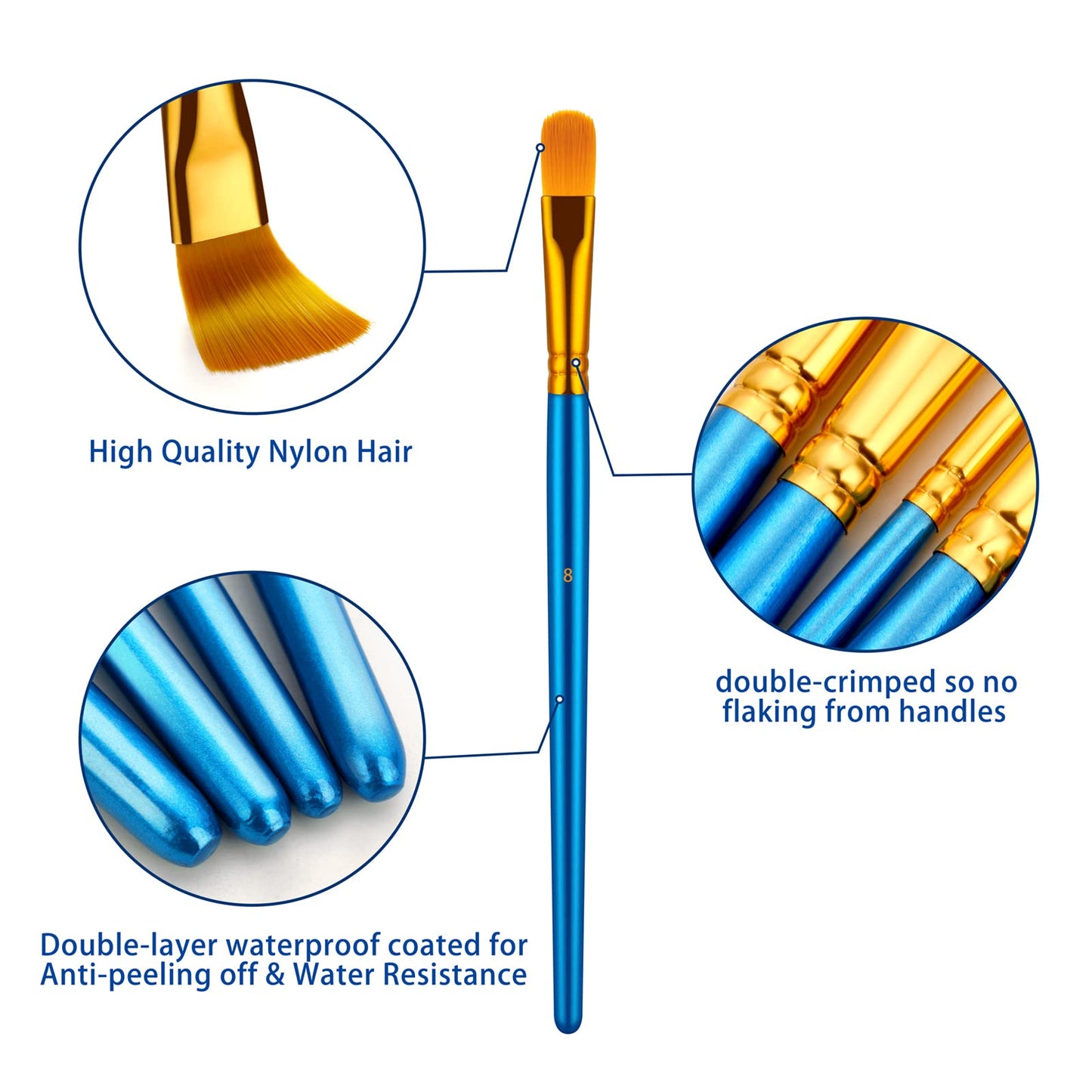 Paint Brushes Set for Acrylic Painting, 20 Pcs Oil Watercolor Acrylic Paint Brush, Artist Paintbrushes for Body Face Rock Canvas, Kids Adult Drawing Arts Crafts Supplies, Blue