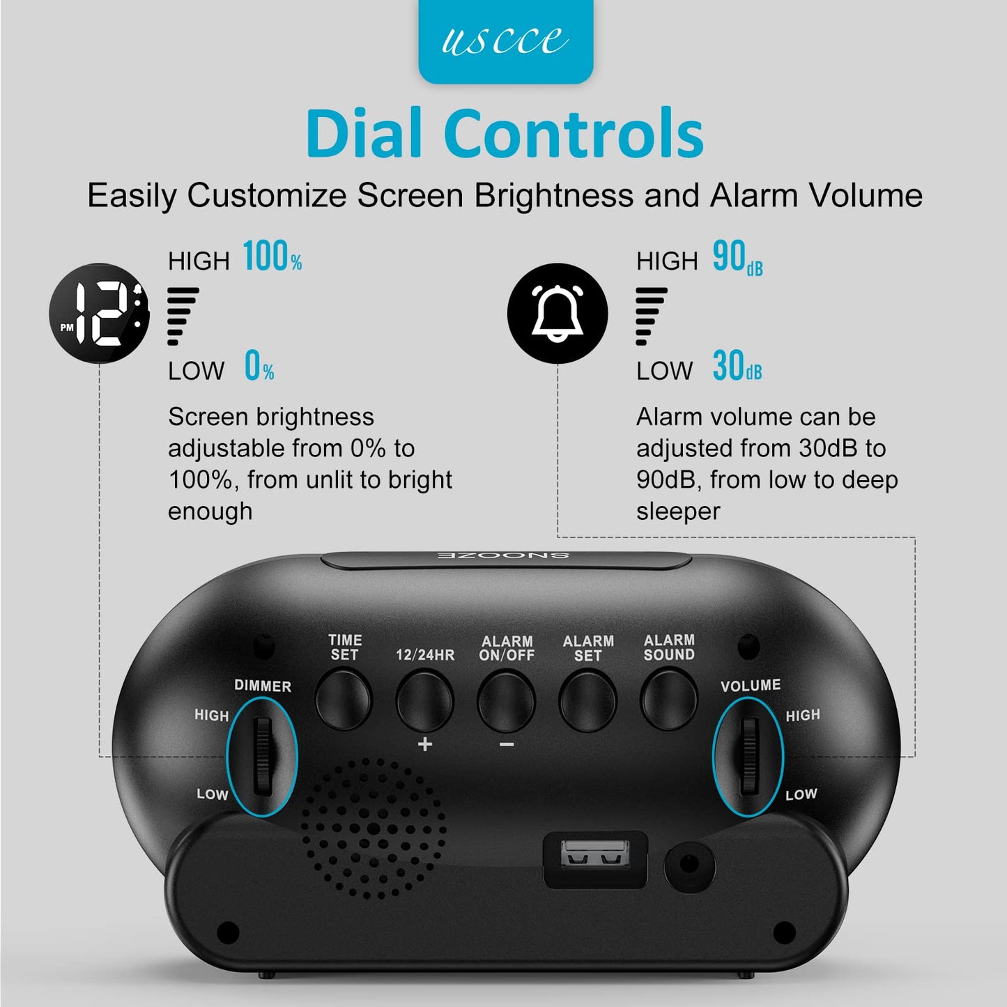 USCCE Small LED Digital Alarm Clock with Snooze, Easy to Set, Full Range Brightness Dimmer, Adjustable Volume with 5 Alarm Sounds, USB Charger, 12/24Hr, Compact Clock for Bedrooms, Bedside, Desk