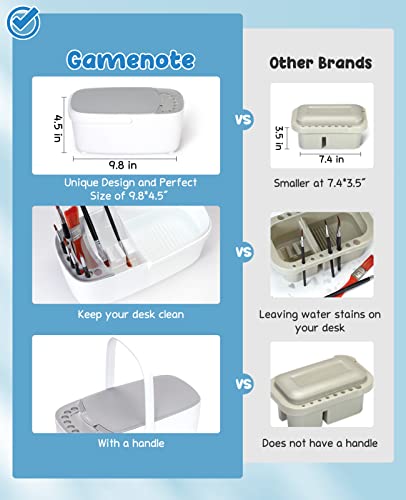 GAMENOTE Paint Brush Cleaner - Paint Brush Holder with Palette and Handle, Paint Brush Rinser for Acrylic, Watercolor, and Water-Based Paints, Painting Art Supply Storage Organizer (White+Grey)